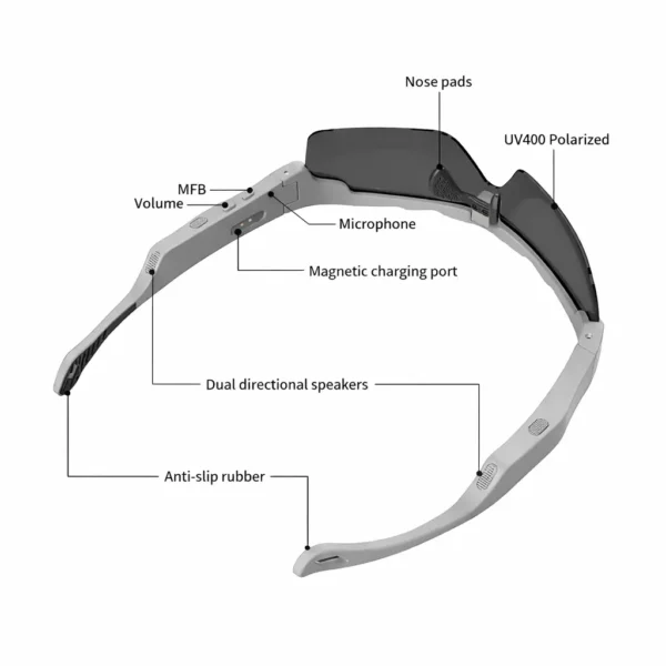 Bluetooth okuliare so stereo reproduktormi - Galéria 4 Bluetooth okuliare so stereo reproduktormi - Galéria 4