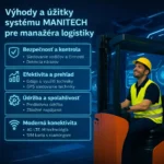 Výhody GPS monitoringu VZV - vysokozdvižných vozíkov Výhody GPS monitoringu VZV - vysokozdvižných vozíkov