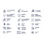 GPS lokátor bikeAngel TRAVEL pre BIKE - SET - Funkcie GPS lokátor bikeAngel TRAVEL pre BIKE - SET - Funkcie