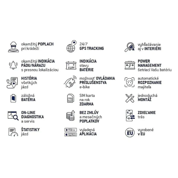 GPS lokátor - tracker bikeAngel TRAVEL - funkcie GPS lokátor - tracker bikeAngel TRAVEL - funkcie